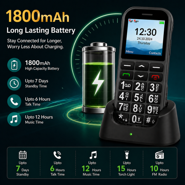 IR190 Free Phone + SIM Plan (18 Months)